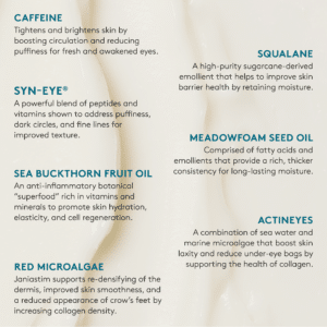 Total Eye® Firm &amp; Repair Cream