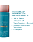 SUNFORGETTABLE® Total Protection Face Shield FLEX SPF 50 - RICH DEEP